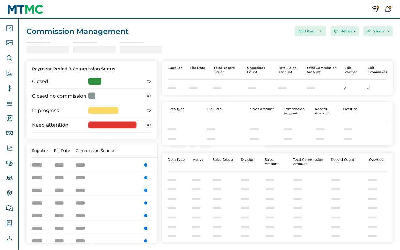 Commission Management: commission-period status bars beside supplier and data-type tables of sales and commission amounts with override